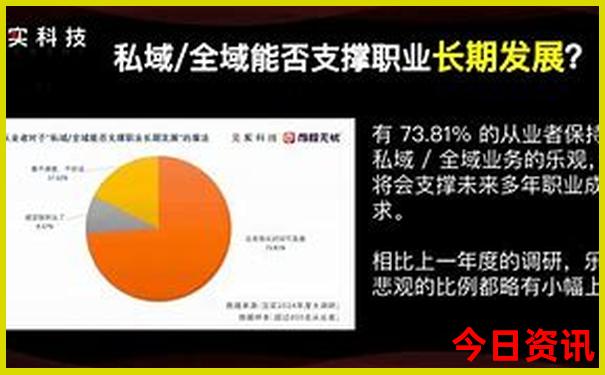 全球美女最多的国家